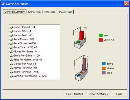 Game Statistics