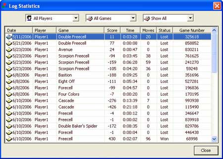 Log Statistics