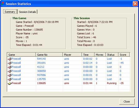 Session Statistics